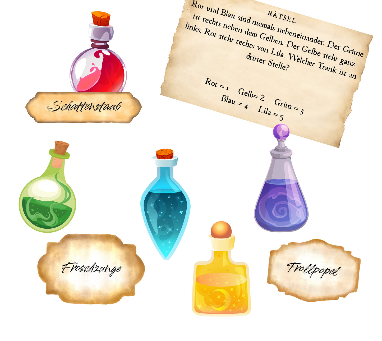 escape game kinder
kindergeburtstag spiele 9 10 11 12 13 jahre
rätsel kinder druckvorlage
hänsel und gretel escape märchen
escape spiel für zuhause
kinder escape game vorlage
schnitzeljagd märchen themenparty